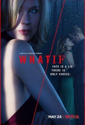 Image What/If
