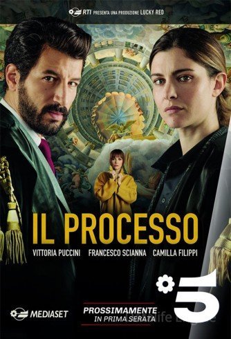 Image Il processo