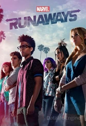 Image Runaways