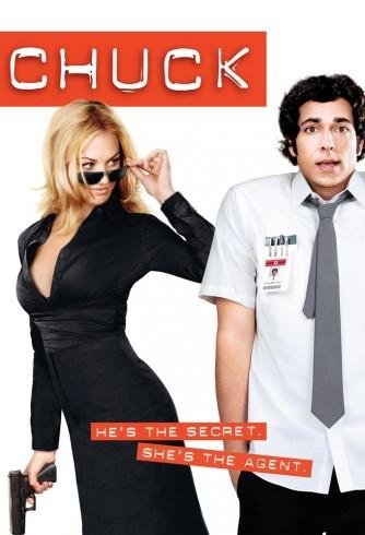Image Chuck