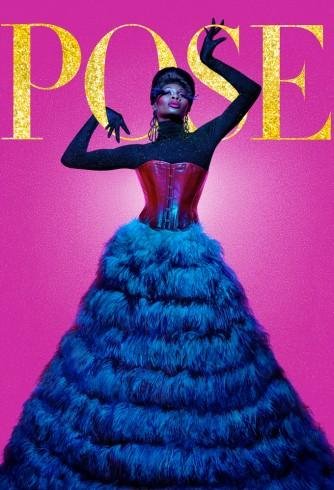 Image Pose