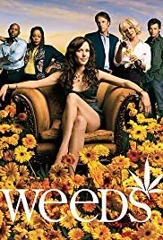 Image Weeds