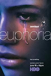 Image Euphoria