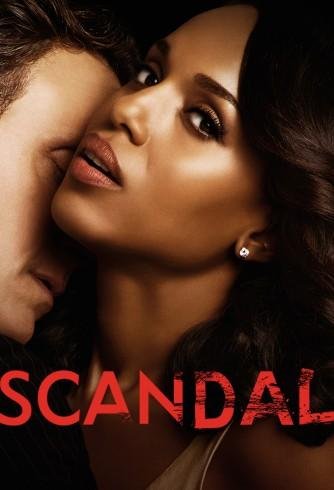 Image Scandal