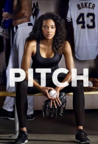 Image Pitch