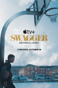 Image Swagger