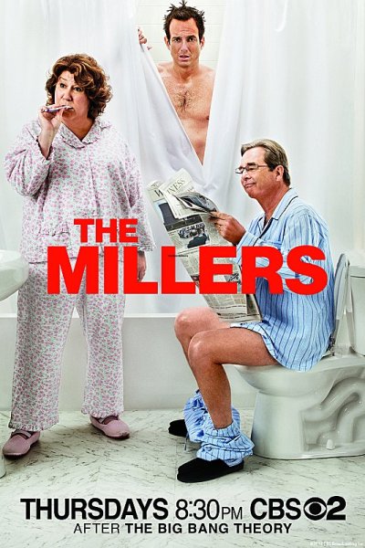 Image I Miller