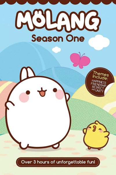 Image Molang