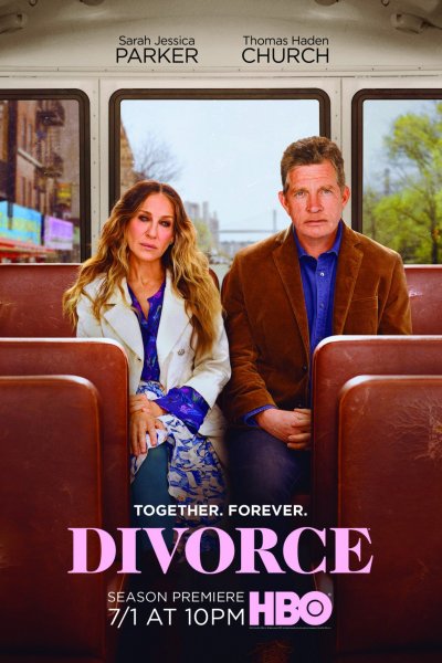 Image Divorce